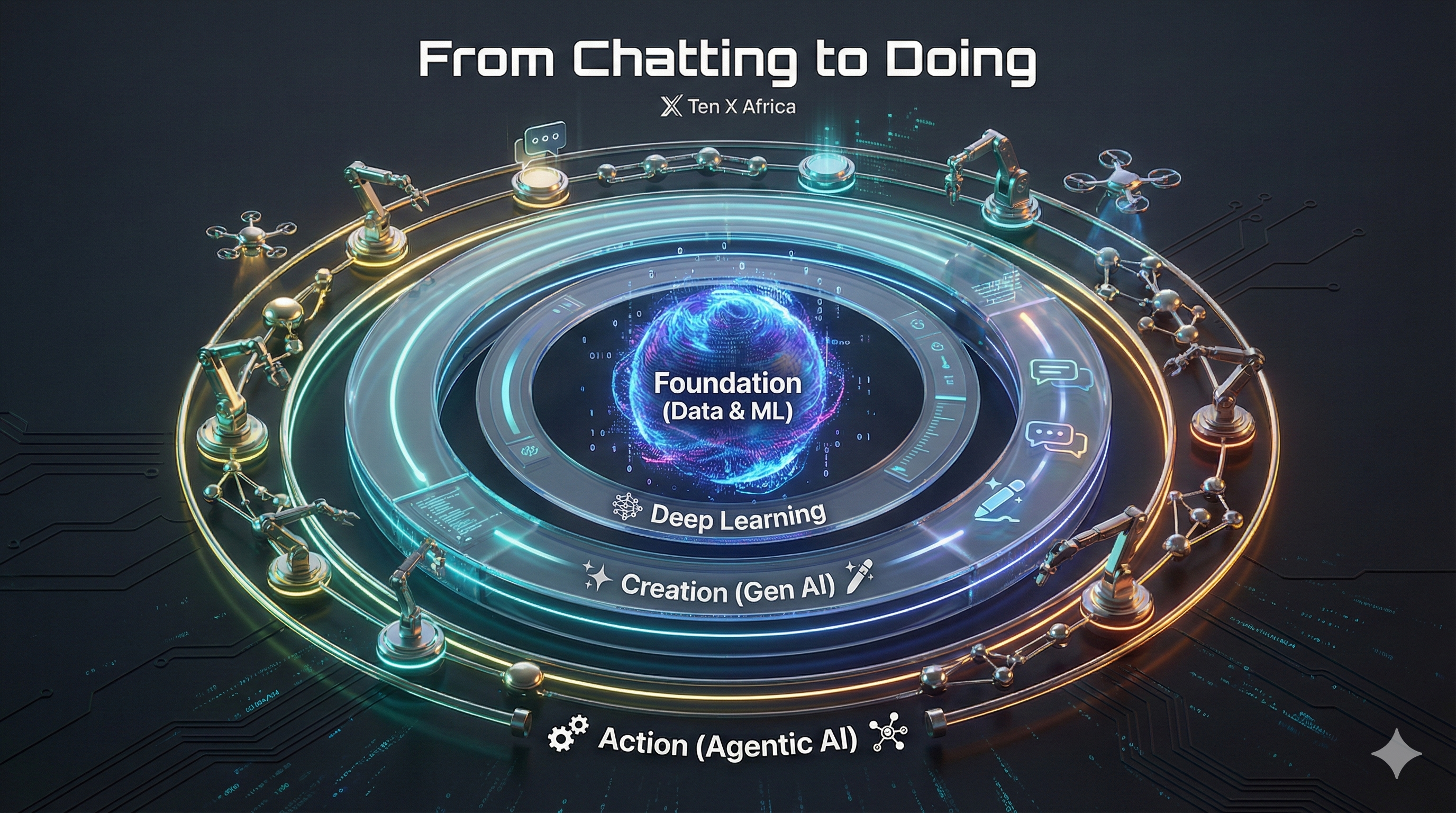 Agentic AI illustration